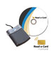 Omnikey 5325 CL with Read-a-Card e-license product image